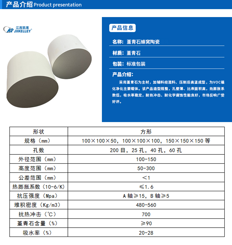 堇青石蜂窩陶瓷蓄熱體